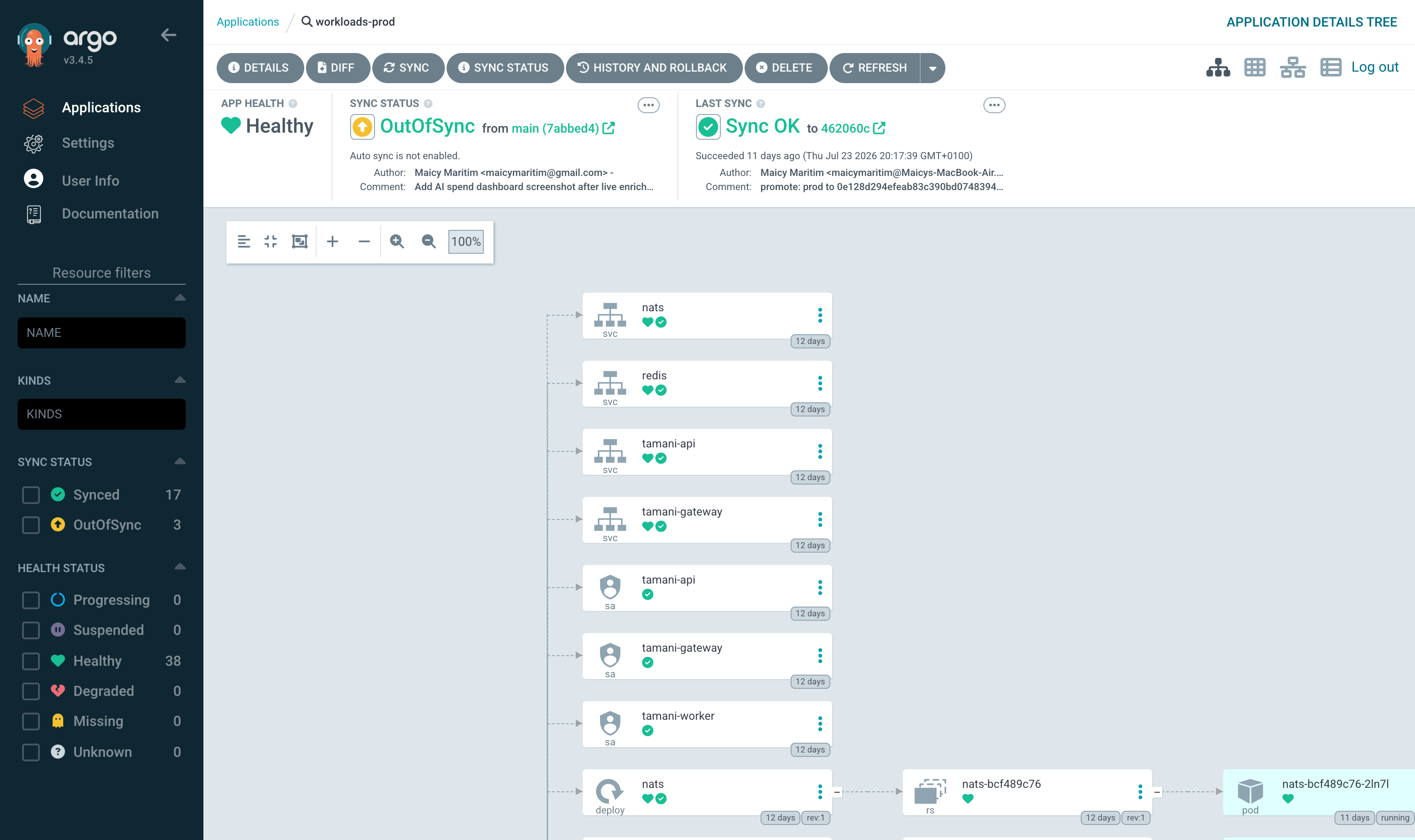 The production workloads application, healthy and deliberately out of sync